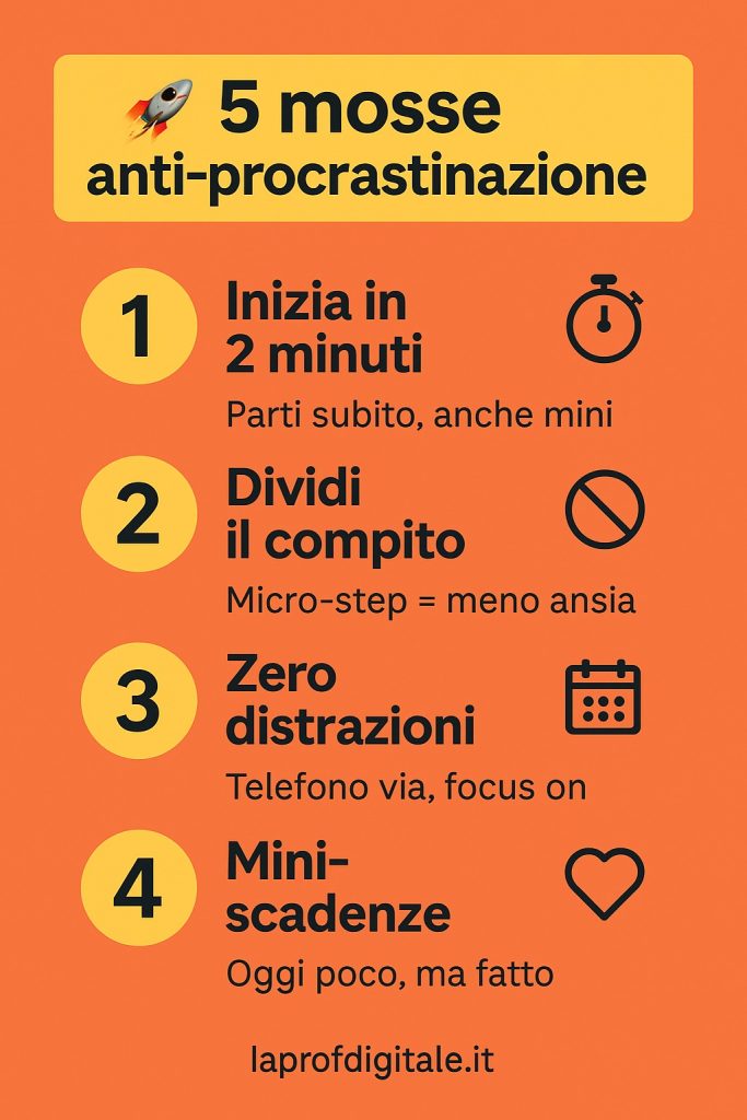 Checklist veloce anti-procrastinazione